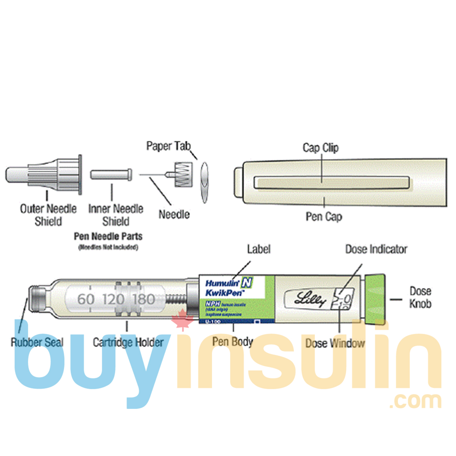 Humulin N KwikPen PlusInsulin